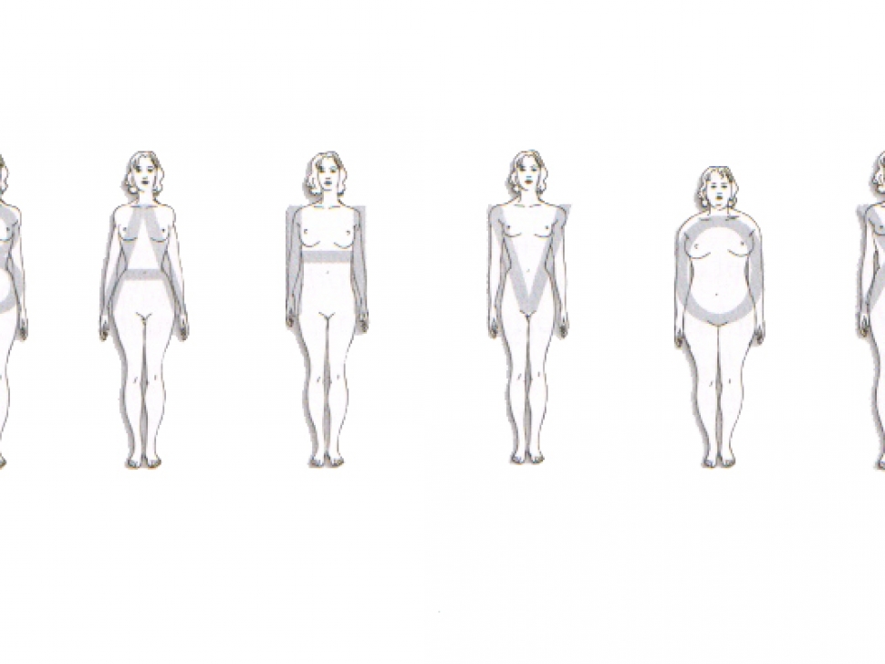 les 6 morphologies femmes